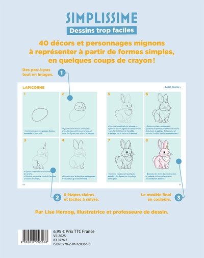 Simplissime Dessins trop faciles