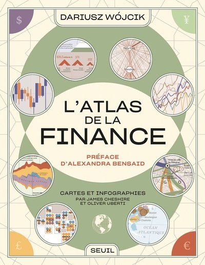 Atlas de la finance