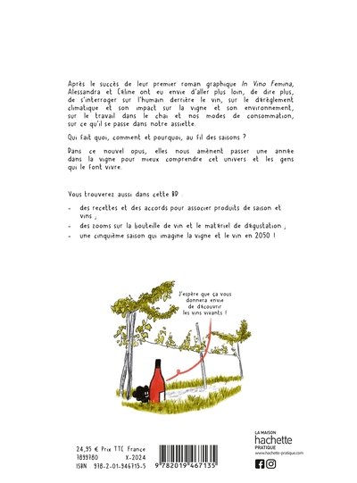 Les 4 saisons du vin